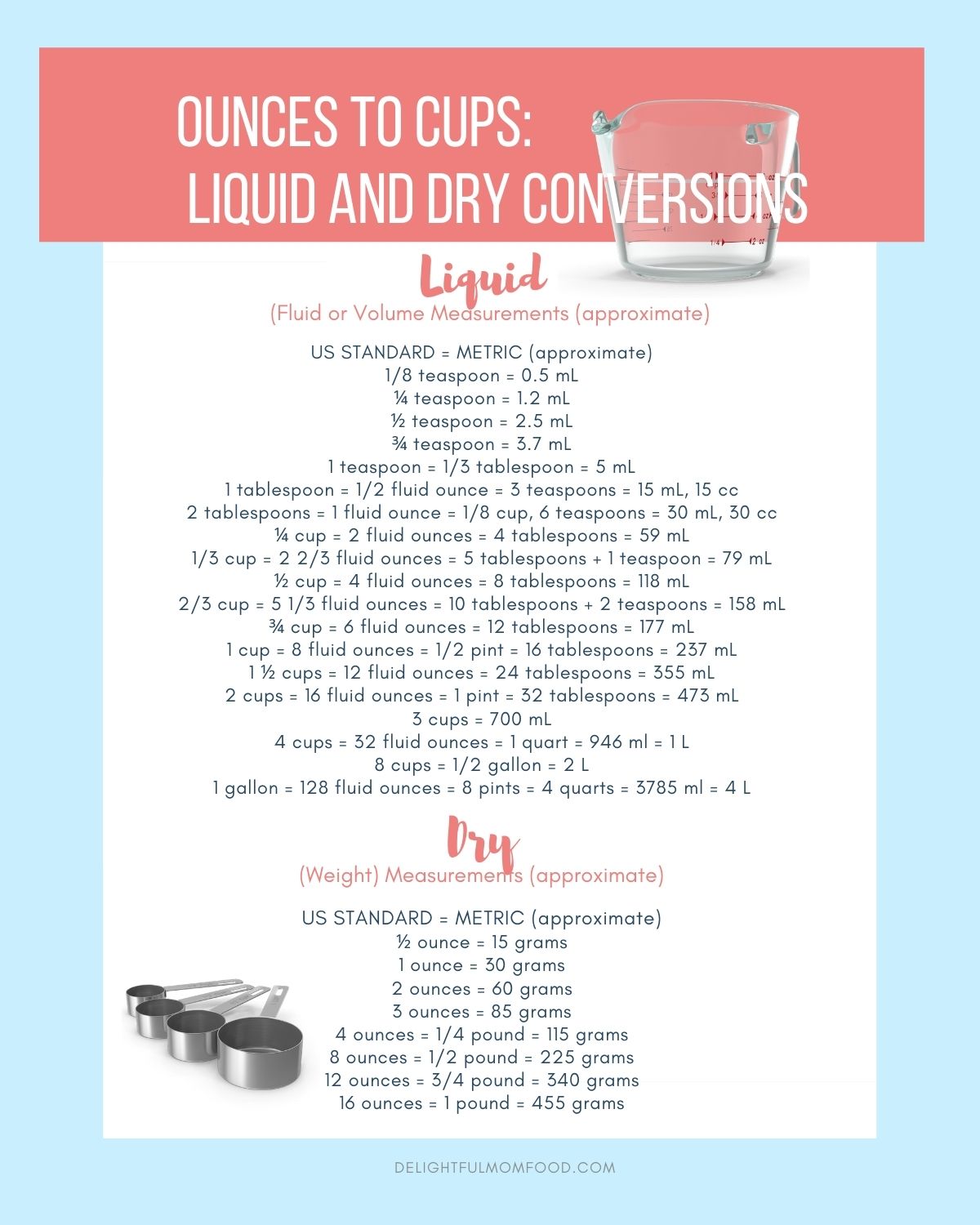 ounces to cups dry and liquid measurement conversion chart free printable